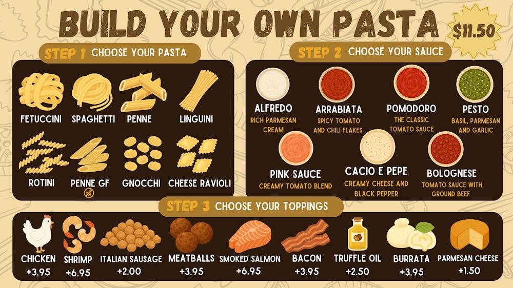 La Cucina Menu image 3